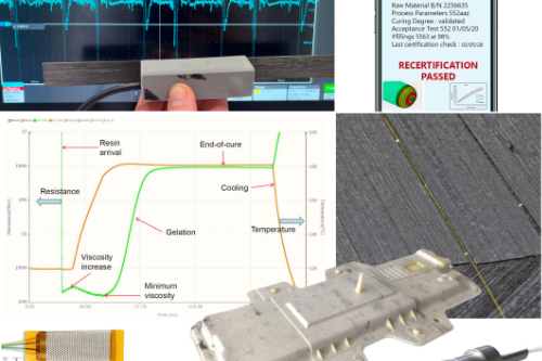 Sensors for Composite Processing